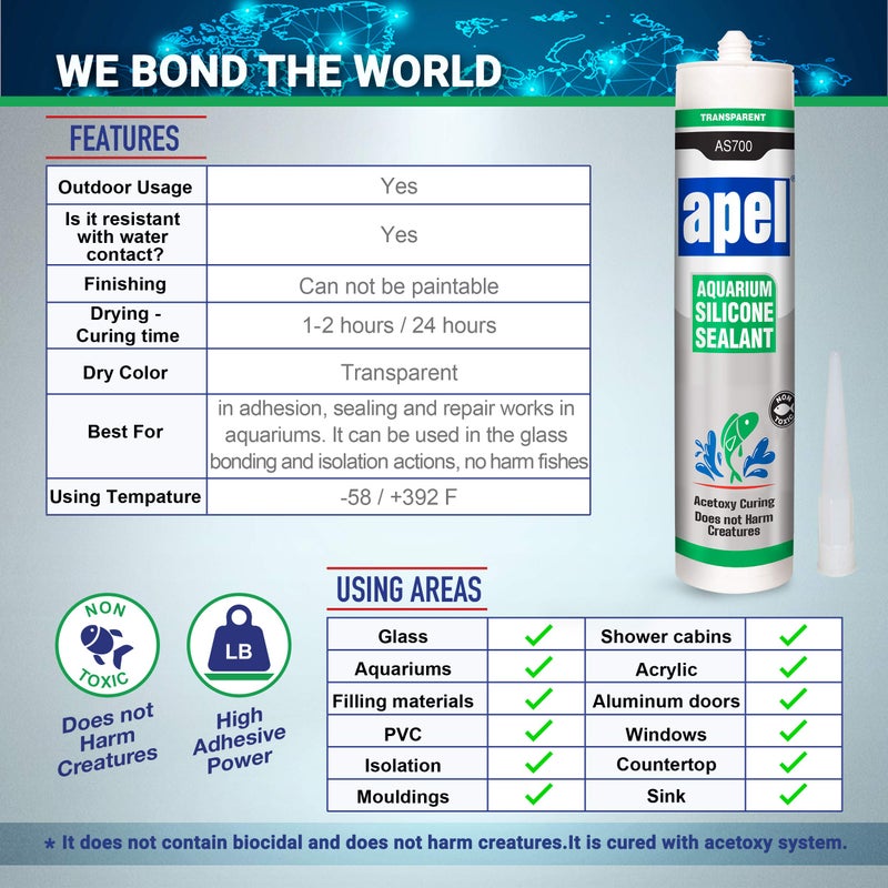 mitreapel Aquarium Silicone Sealant (2 x 10.4 fl oz) Safe for Fish (2 Pack) Clear - Image 4
